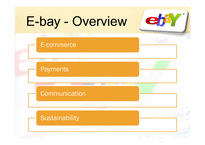 [서비스경영] 이베이 EBAY 서비스경영 사례-3