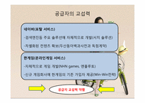 [경영정보, mis] NHN 기업 분석-11