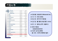 모토로라 6시그마-5