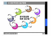[디지털경제] 정보격차의 의의와 경제적 함의-7