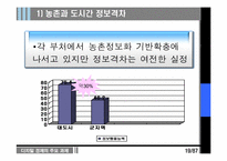 [디지털경제] 정보격차의 의의와 경제적 함의-19