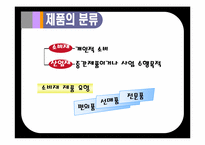 마케팅전략론-제품관리-4