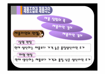 마케팅전략론-제품관리-6