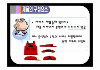 마케팅전략론-제품관리-8