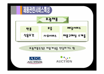 마케팅전략론-제품관리-15