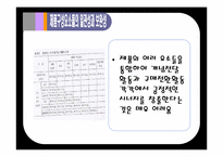 마케팅전략론-제품관리-16