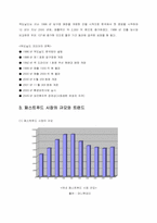 맥도날드의 SWOT분석 및 4P 전략-4