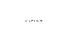 [소비자행동론] 의료 서비스 소비자불만,만족이 가져오는 태도변화-6