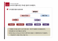 [소비자행동론] 의료 서비스 소비자불만,만족이 가져오는 태도변화-8