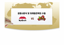 교촌치킨 vs 비비큐 경쟁사분석 및 마케팅전략의 수립-1