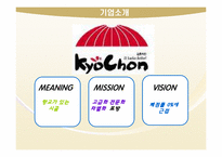 교촌치킨 vs 비비큐 경쟁사분석 및 마케팅전략의 수립-4