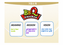 교촌치킨 vs 비비큐 경쟁사분석 및 마케팅전략의 수립-6