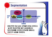 [조직문화] KT&G의 조직구조 분석-19