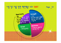 [광고론] 비타민워터 광고전략-9