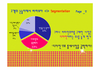 [광고론] 비타민워터 광고전략-13