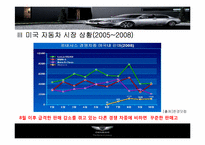 [국제마케팅] 현대자동차 제네시스의 북미진출 전략-10