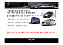 [국제마케팅] 현대자동차 제네시스의 북미진출 전략-11
