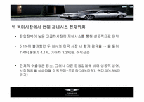 [국제마케팅] 현대자동차 제네시스의 북미진출 전략-14