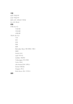 BI(Brand Identity) 와 CI(Corporate Identity)-2