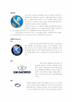 BI(Brand Identity) 와 CI(Corporate Identity)-5
