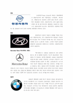BI(Brand Identity) 와 CI(Corporate Identity)-6