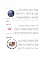 BI(Brand Identity) 와 CI(Corporate Identity)-7