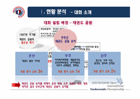 [스포츠경영] 춘천 OPEN 국제 태권도대회의 활성화 방안-5