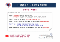 [스포츠경영] 춘천 OPEN 국제 태권도대회의 활성화 방안-7