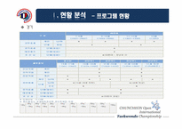 [스포츠경영] 춘천 OPEN 국제 태권도대회의 활성화 방안-8