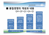4장 품질 경영 시스템-18