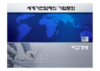 [비교경영] 세계가전업체의 기업문화-1