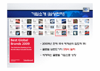 [비교경영] 세계가전업체의 기업문화-4