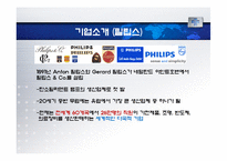 [비교경영] 세계가전업체의 기업문화-10