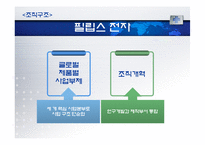 [비교경영] 세계가전업체의 기업문화-19