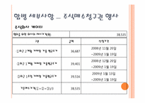 [기업재무] KT와 KTF의 합병 사례-8