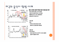 [기업재무] KT와 KTF의 합병 사례-12