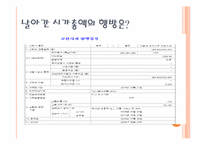 [기업재무] KT와 KTF의 합병 사례-14