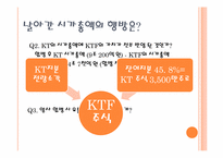 [기업재무] KT와 KTF의 합병 사례-15