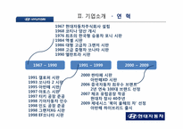 현대자동차 인사관리-7