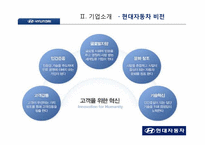 현대자동차 인사관리-8