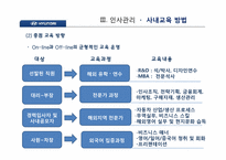 현대자동차 인사관리-20