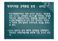 [국제경영론] 지역경제통합-17