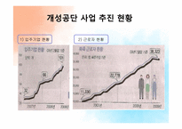 [경제학] 개성공단의 의미와 과제-8