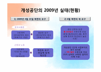 [경제학] 개성공단의 의미와 과제-10