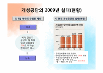 [경제학] 개성공단의 의미와 과제-11