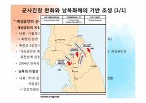 [경제학] 개성공단의 의미와 과제-15