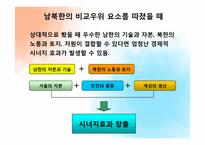 [경제학] 개성공단의 의미와 과제-18