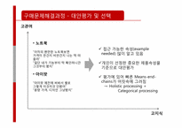 [소비자행동] 관여도 지식수준에 따른 구매문제해결과정-10