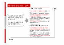 [소비자행동] 관여도 지식수준에 따른 구매문제해결과정-18