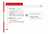 [소비자행동] 관여도 지식수준에 따른 구매문제해결과정-20